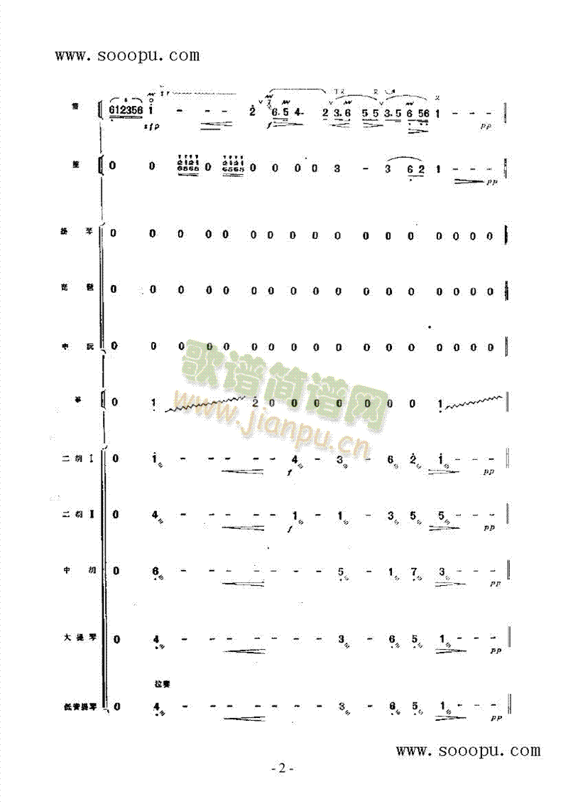 金陵游民乐类竹笛(其他乐谱)3