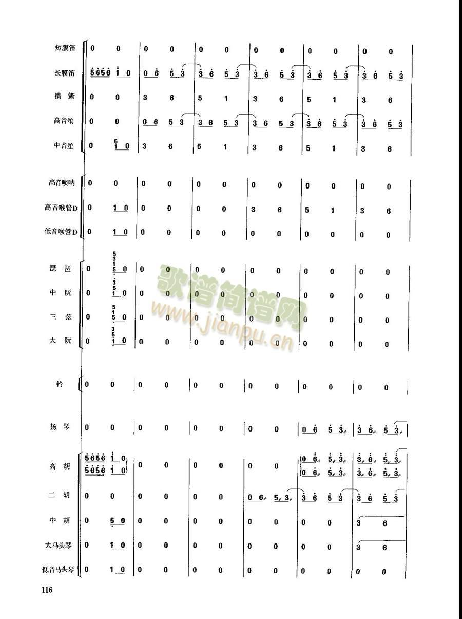 春节序曲109-116(总谱)9