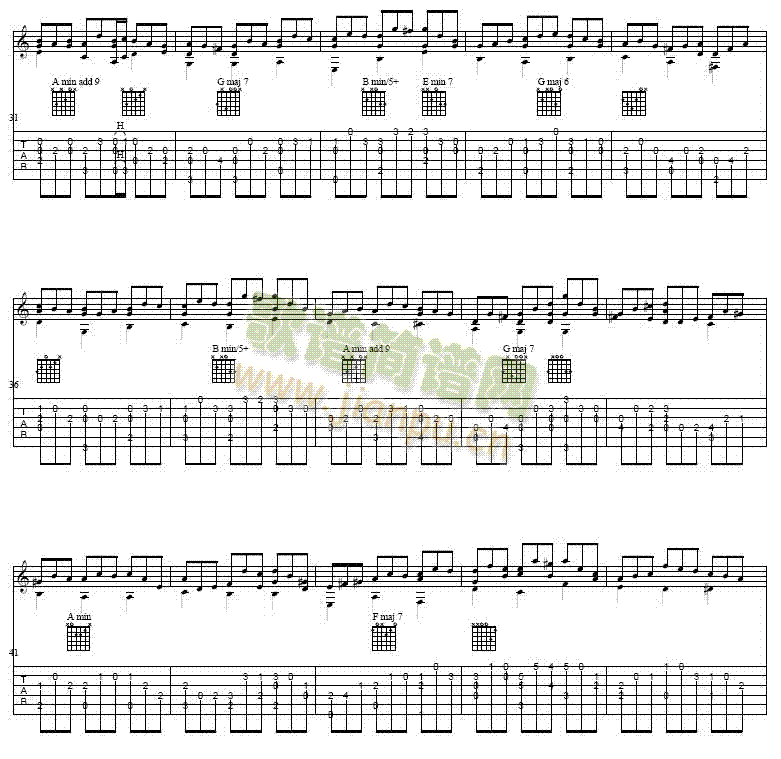 Jesu,JoyofMansDesiring吉他谱(吉他谱)3