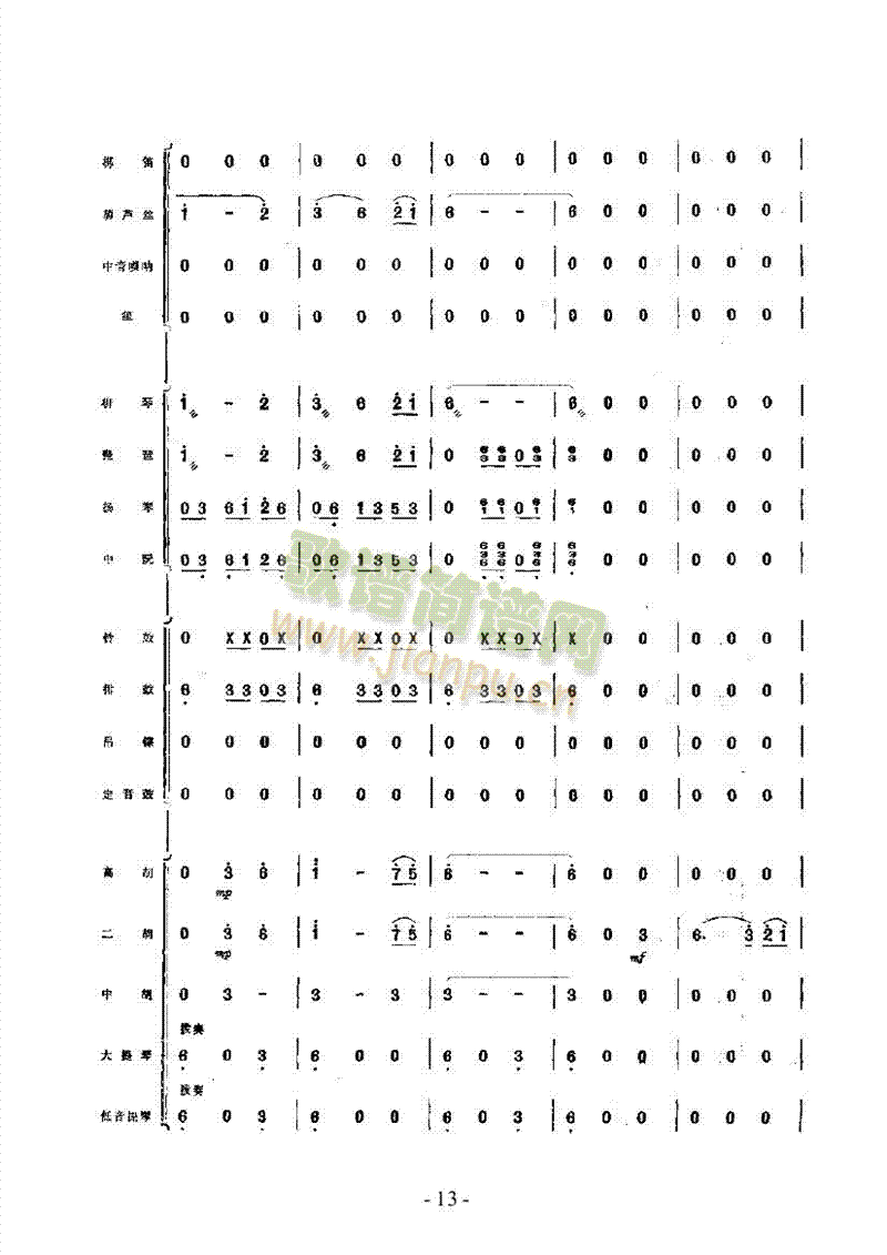 边寨月夜乐队类民乐合奏(其他乐谱)13