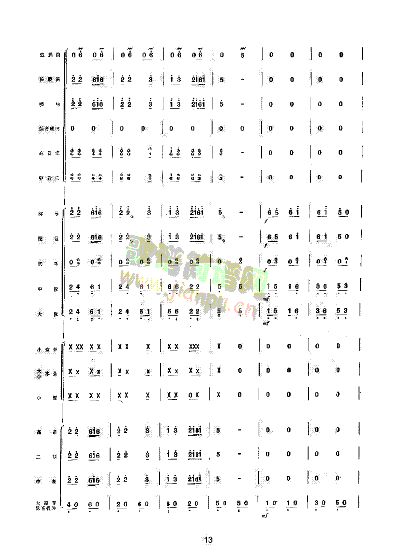 丰收乐队类民乐合奏(其他乐谱)13