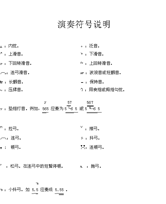 演奏符号说明(六字歌谱)1