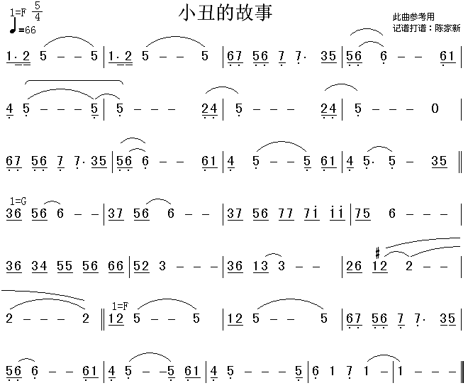 小丑的故事(其他乐谱)1