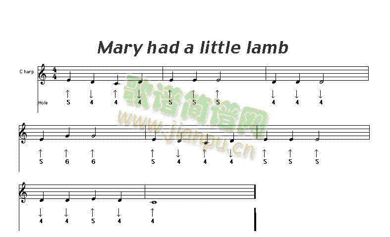 maryhadalamb口琴谱(其他乐谱)1