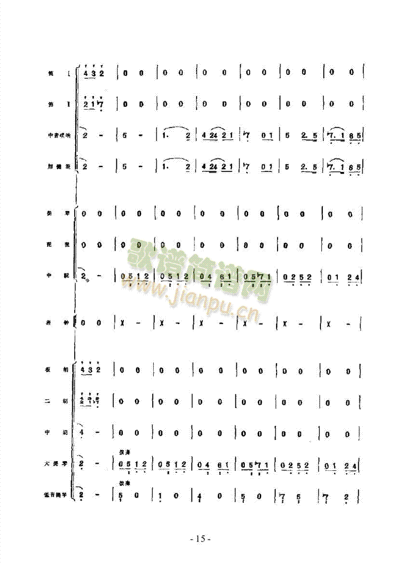 闹元宵乐队类民乐合奏(其他乐谱)15