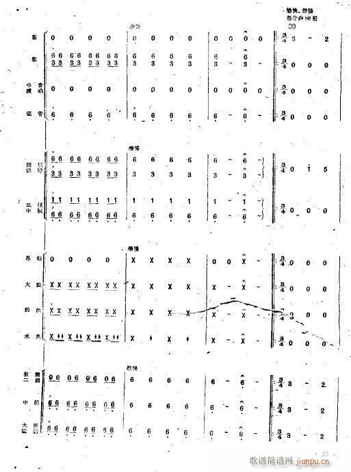 去十三陵的路上(总谱)6