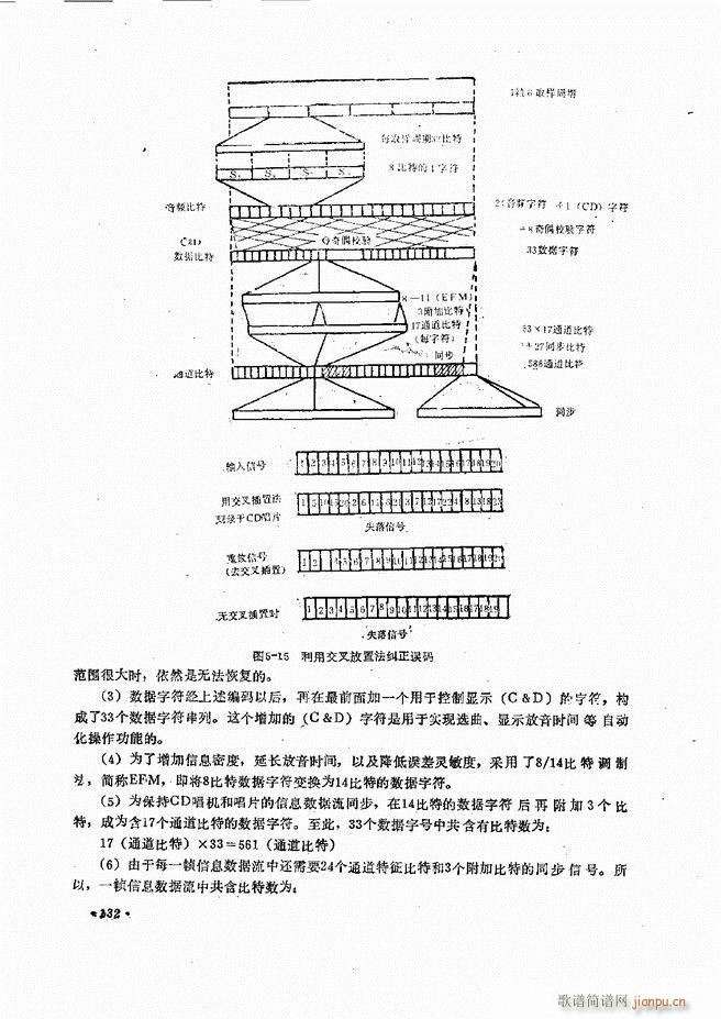 音响设备原理与维修121 180(十字及以上)20