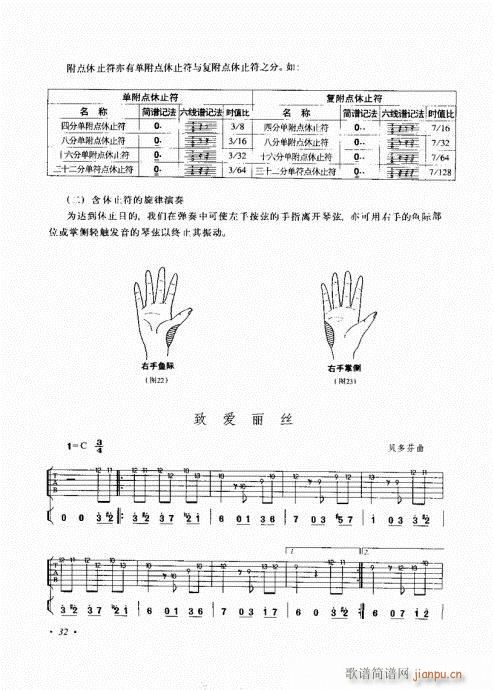 吉他弹唱初级乐理与技法21-40(吉他谱)12