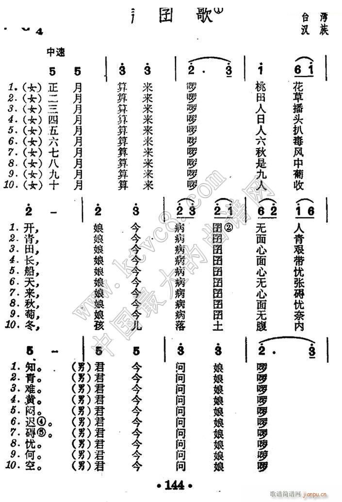 病囝歌 台湾民歌 1(十字及以上)1