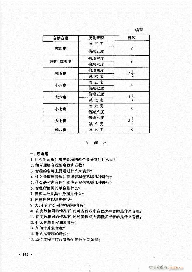 新音乐基础理论教程 121 180(十字及以上)22