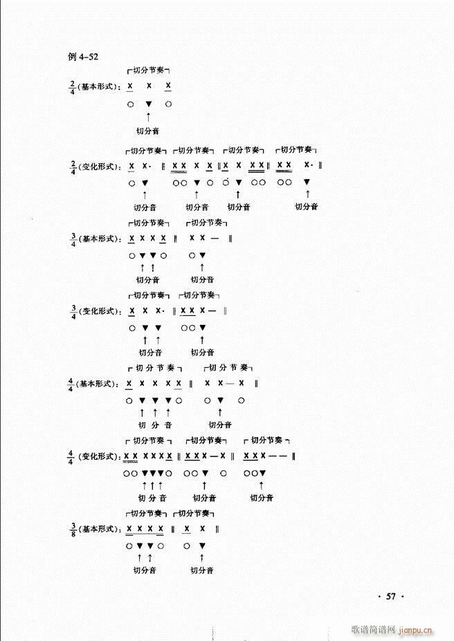 新音乐基础理论教程 目录前言1 60(十字及以上)65