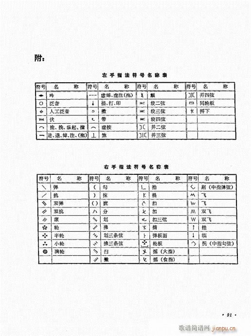 琵琶三十课81-100(琵琶谱)11