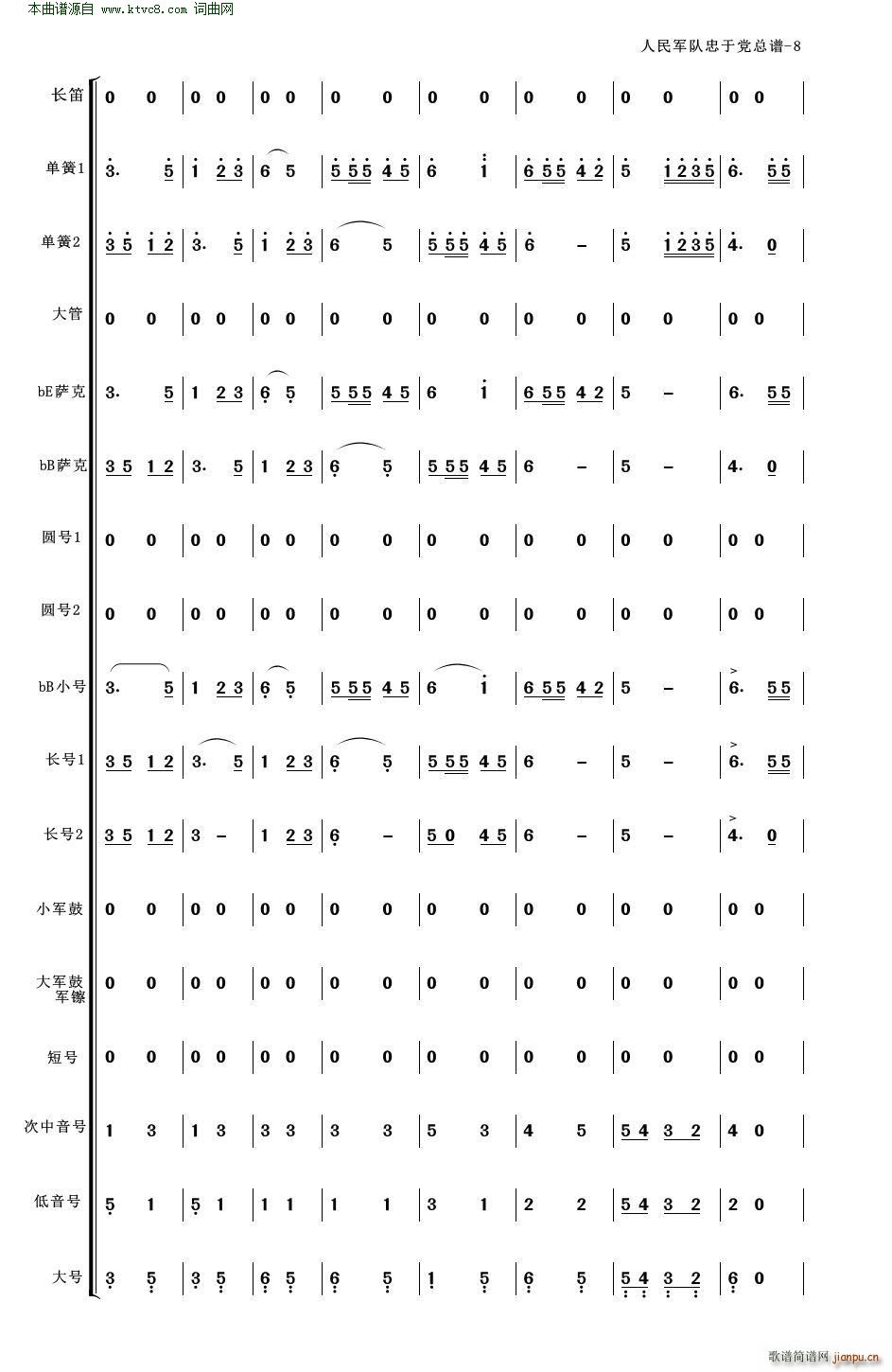 人民军队忠于党 人民军队忠于党 管乐合奏 适合业余小型管乐队(总谱)8