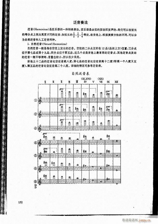 古典吉他演奏教程121 180(吉他谱)32