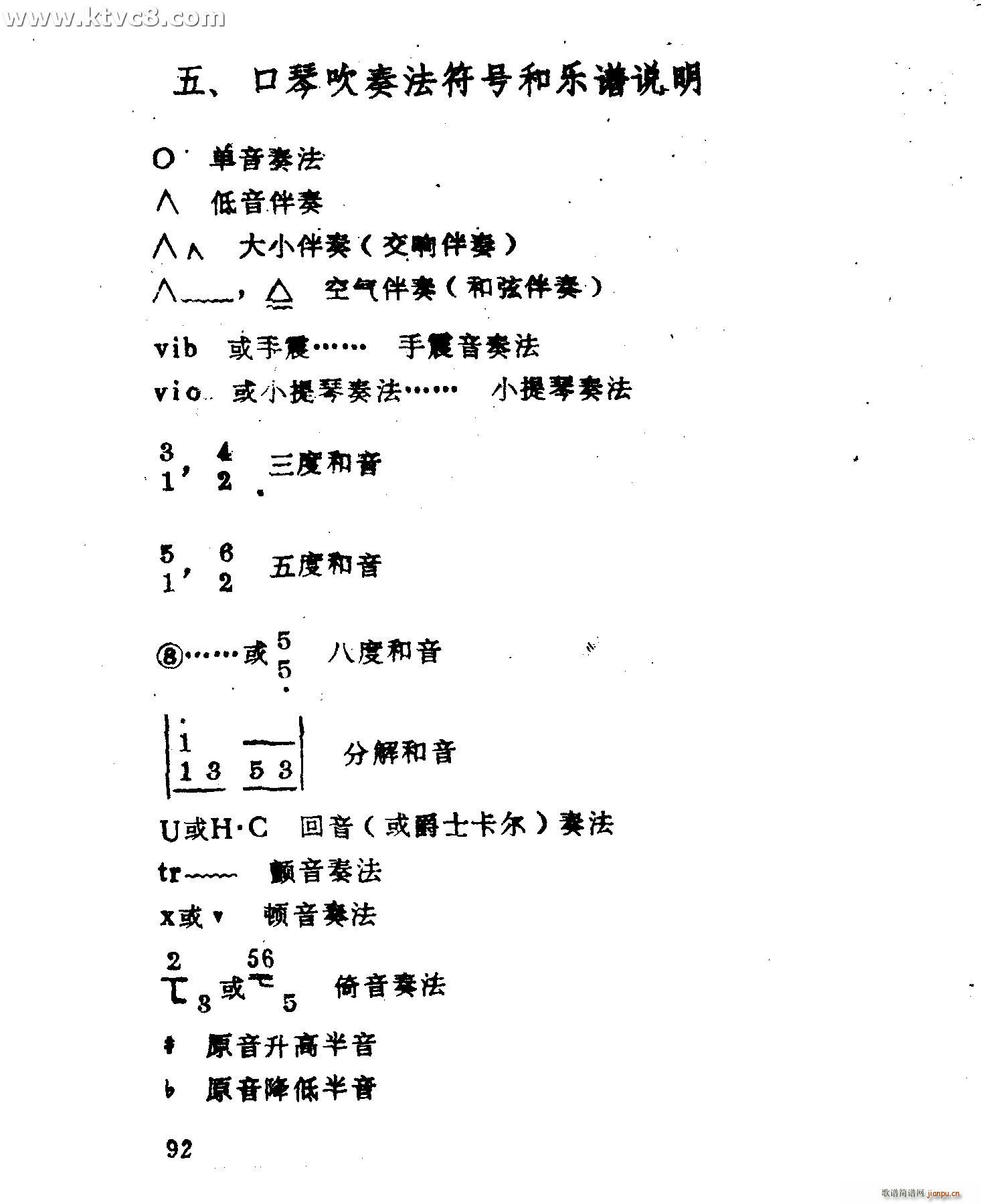 口轻吹奏法速成(口琴谱)20