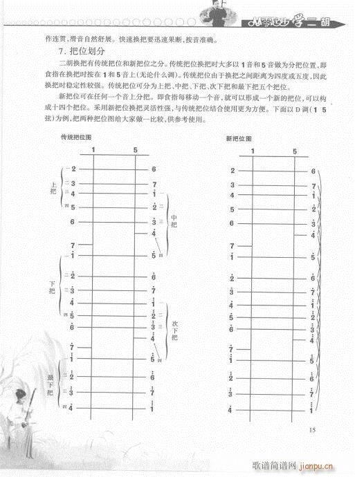 从零起步学二胡轻松入门1-20(二胡谱)15