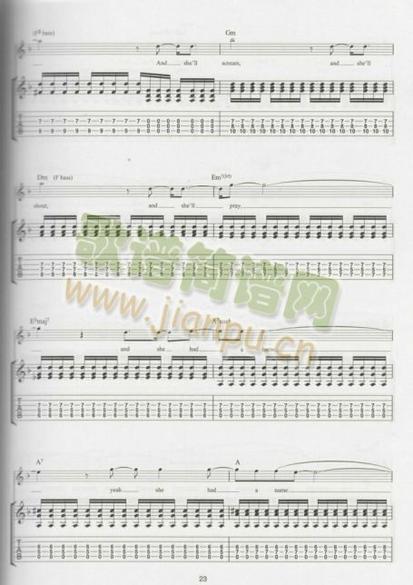 STOCKHOLMSYNDRME(吉他谱)3