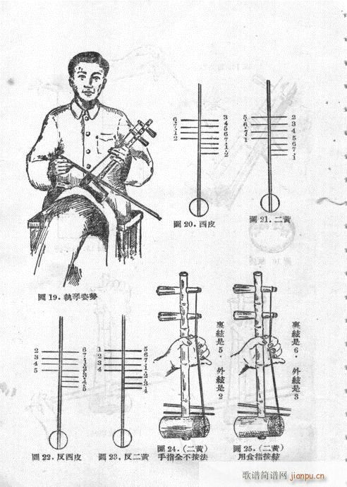 京剧胡琴入门61-67附录(京剧曲谱)12