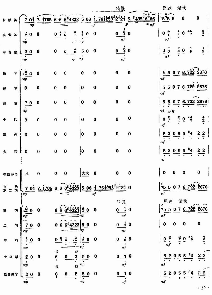 乱云飞18(总谱)1