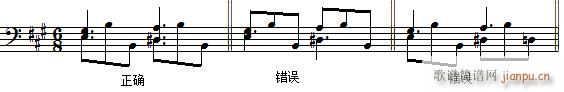 车尔尼 钢琴快速练习曲 Czerny 299 第35首 及练习提示(钢琴谱)5