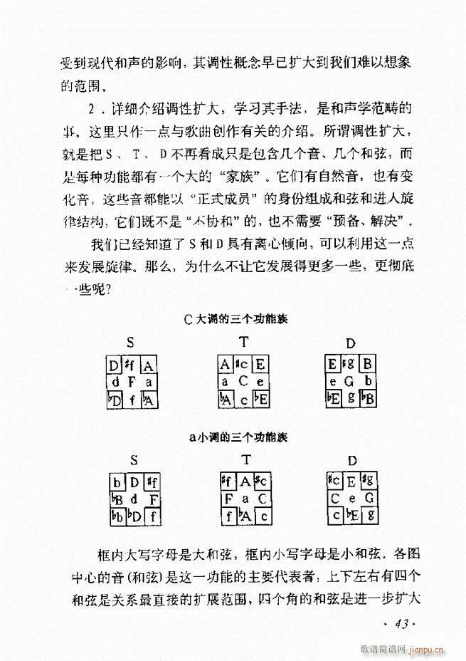 歌曲作法十二讲目录前言1 60(十字及以上)50