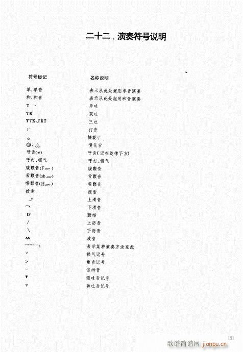 笙基础教程181-191(笙谱)11