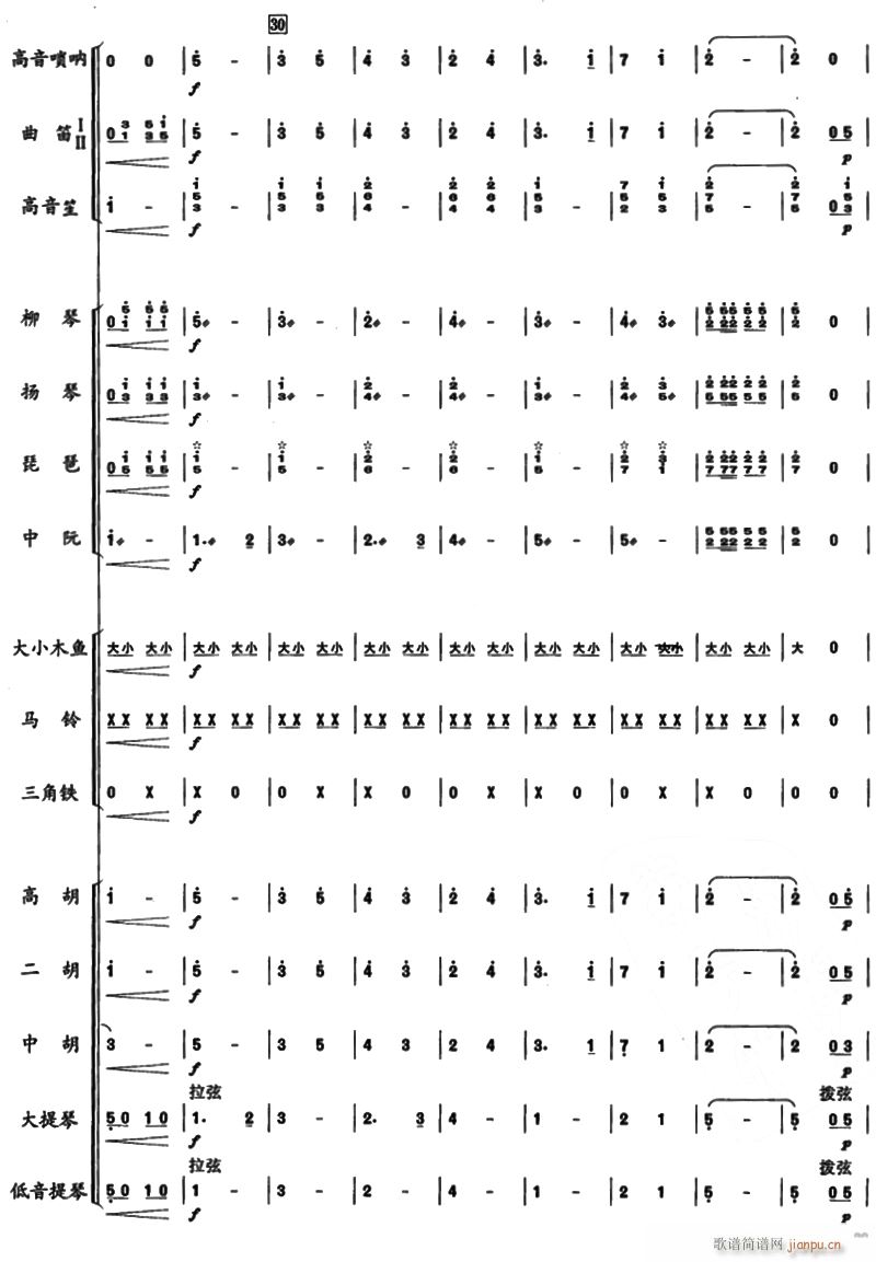 邮递马车4(总谱)1
