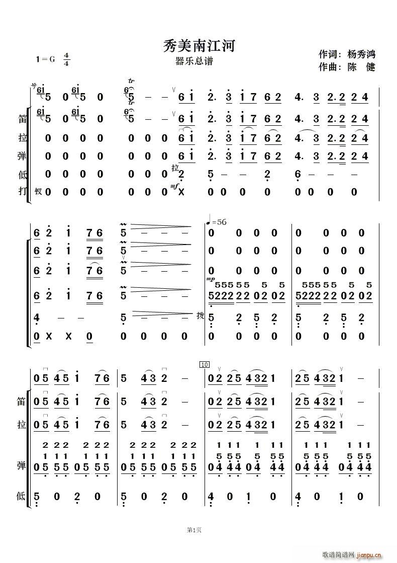 秀美南江河 舞蹈音乐 亦可作噐乐合奏(总谱)1