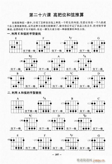 民谣吉他基础教程181-198(吉他谱)17