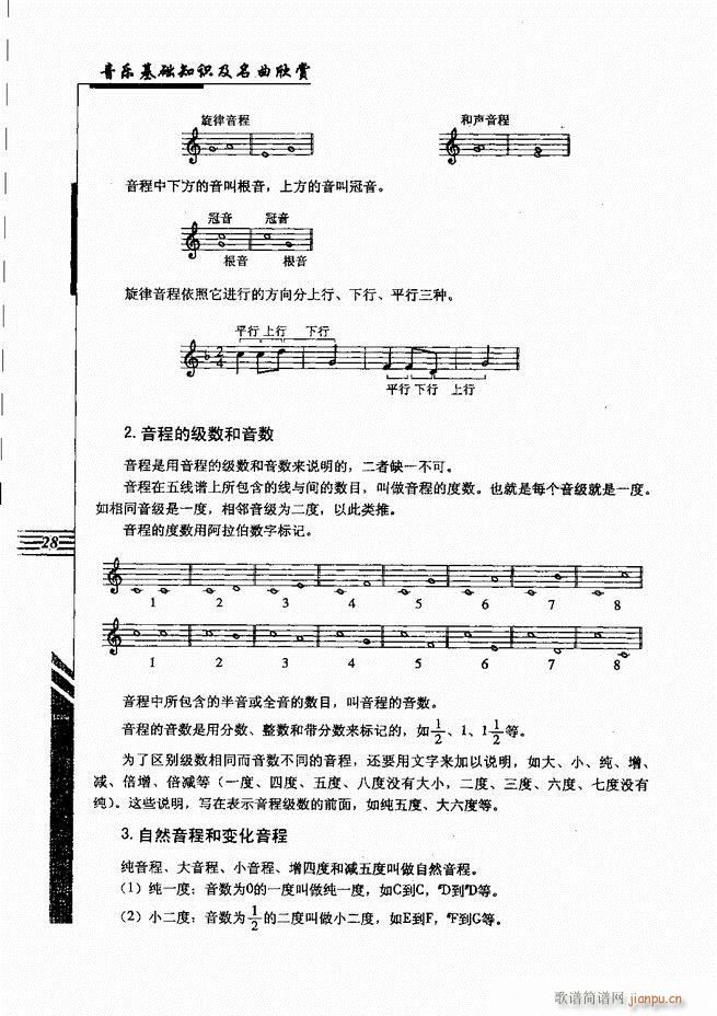 音乐基础知识及名曲欣赏 目录1 60(十字及以上)39