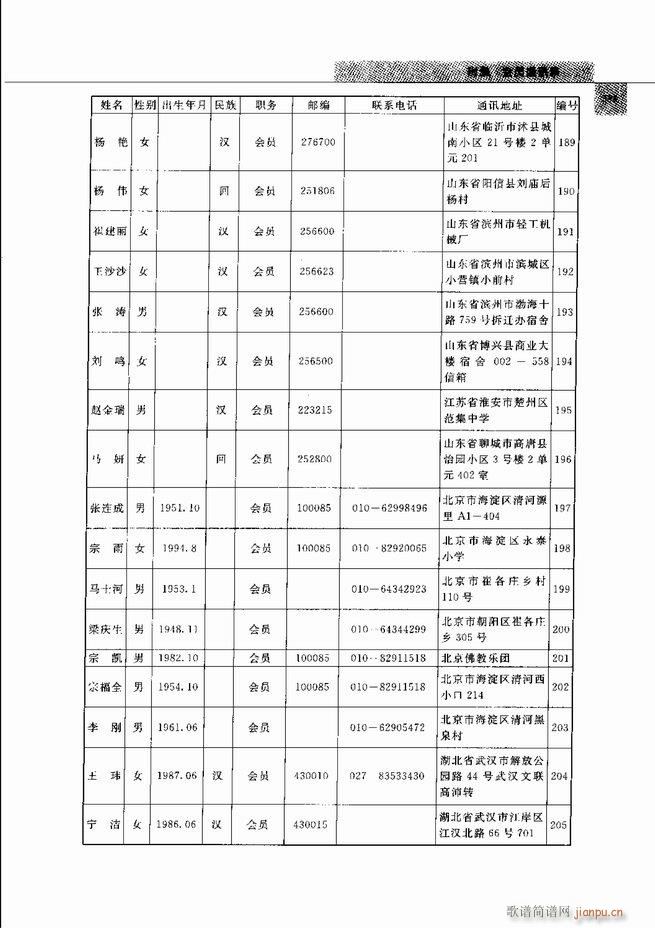 中国笙艺术541 598(笙谱)43