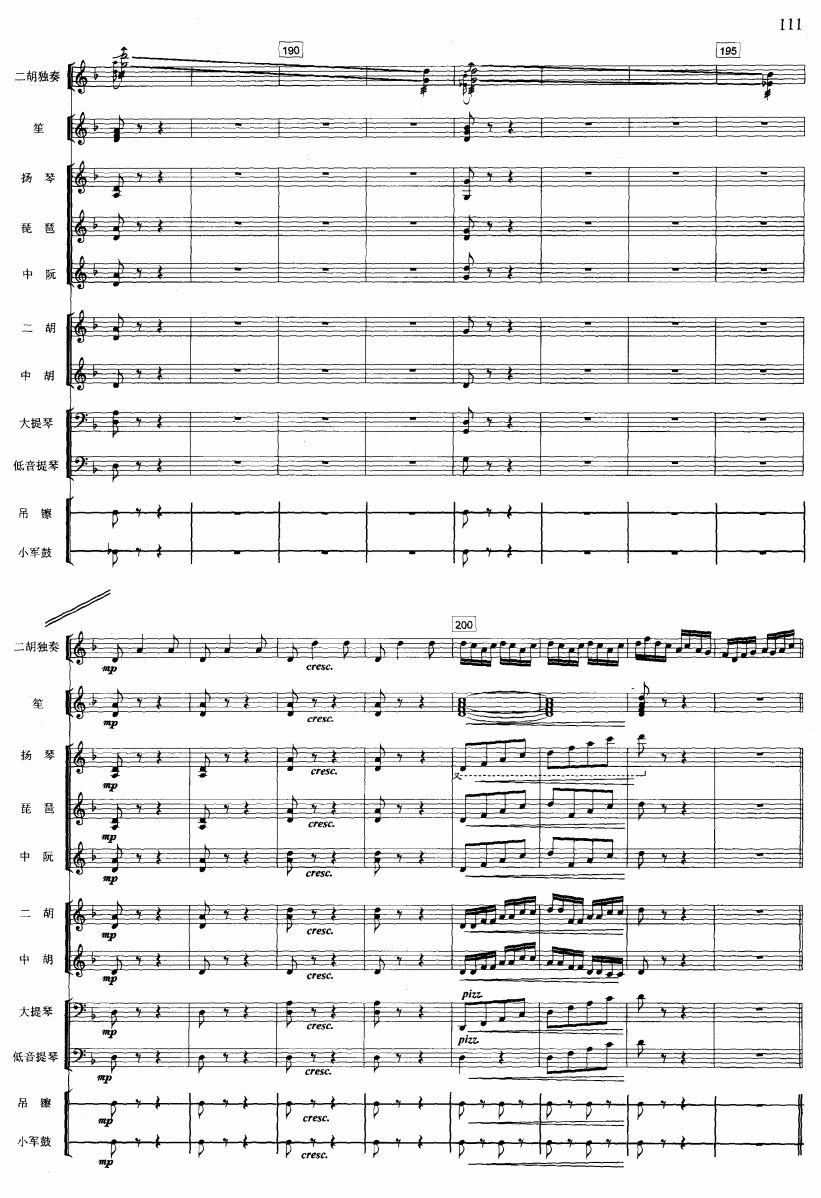 战马奔腾13(总谱)1