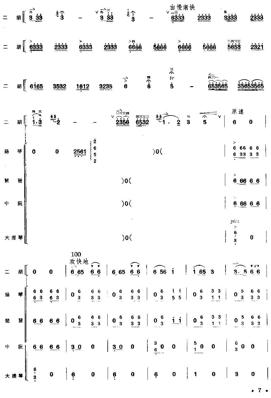 喜送公粮7(总谱)1