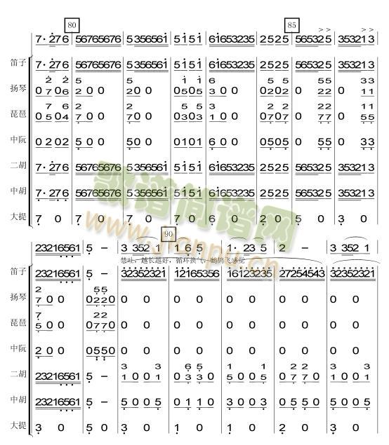 采茶舞曲总谱(总谱)6
