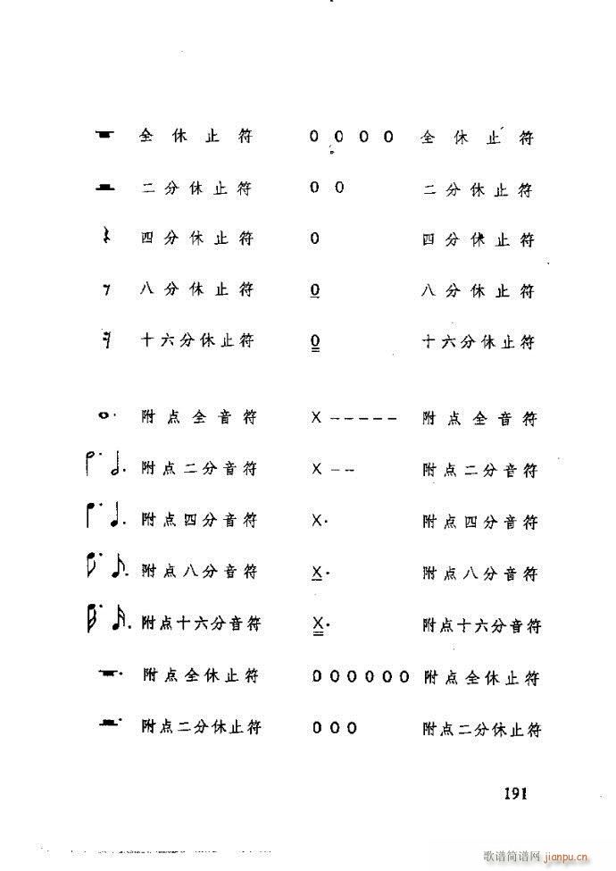 李重光 怎样教孩子学音乐181 240(十字及以上)11