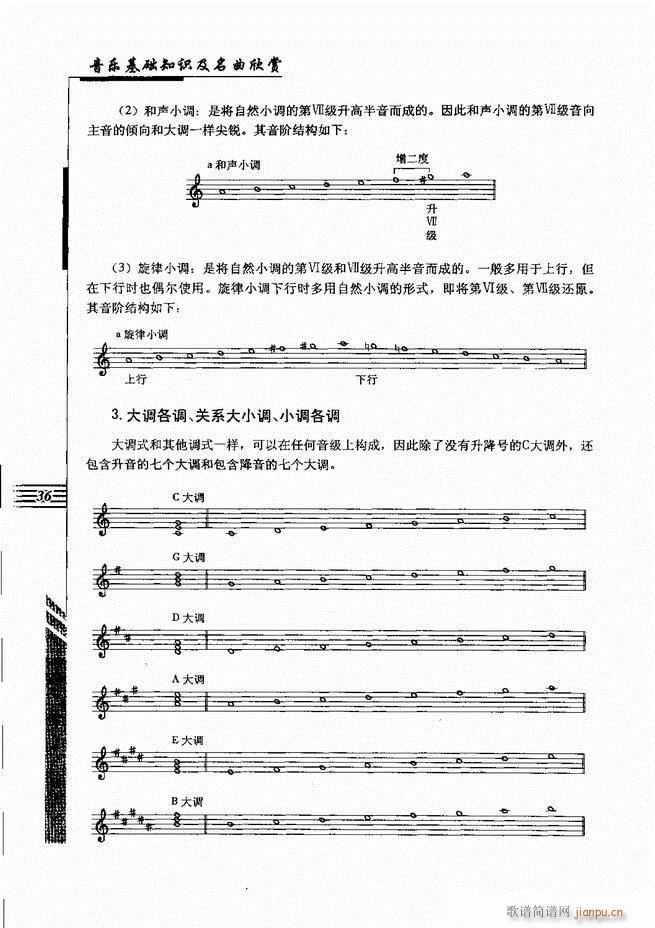 音乐基础知识及名曲欣赏 目录1 60(十字及以上)47