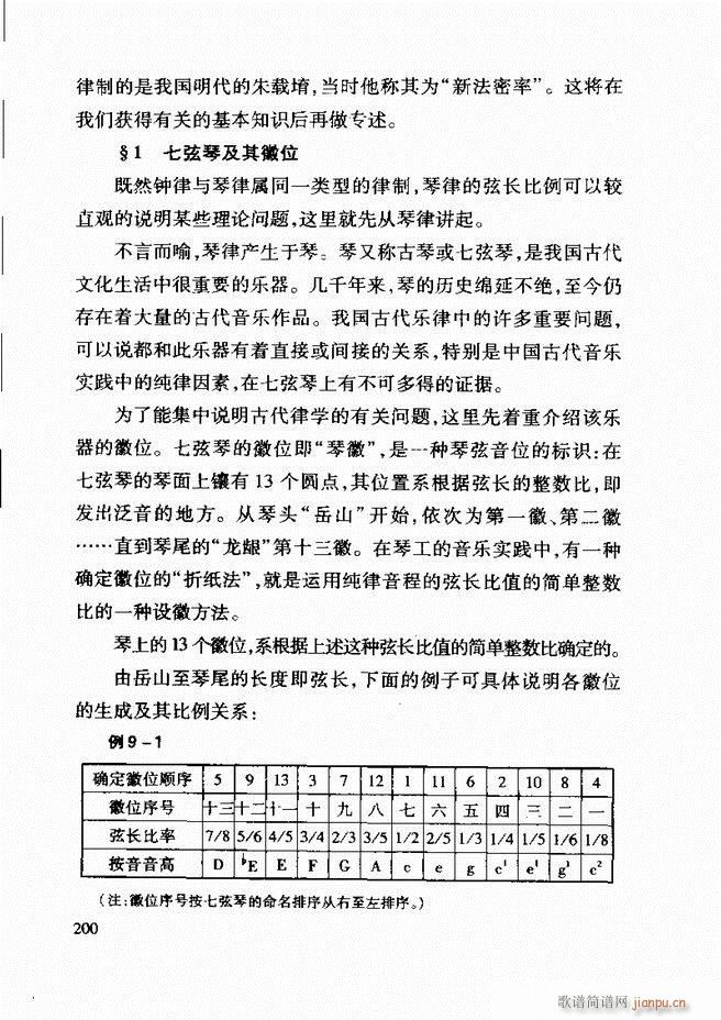 中国传统乐理基础教程 182 241(十字及以上)19