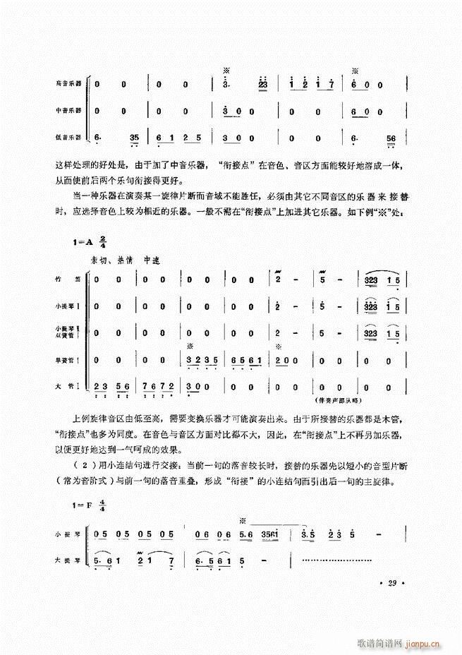 小型乐队编配b 目录前言 1 60(十字及以上)34