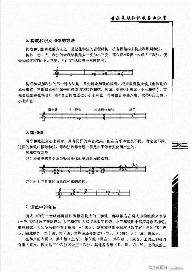 音乐基础知识及名曲欣赏 目录1 60(十字及以上)56