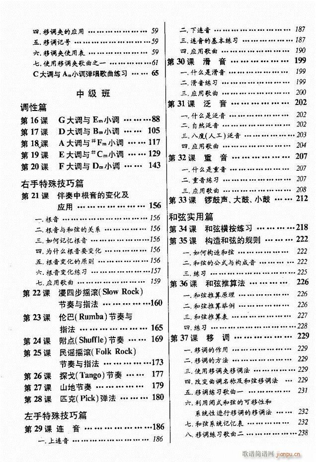 民谣吉他教程 目录前言 1 60(吉他谱)3