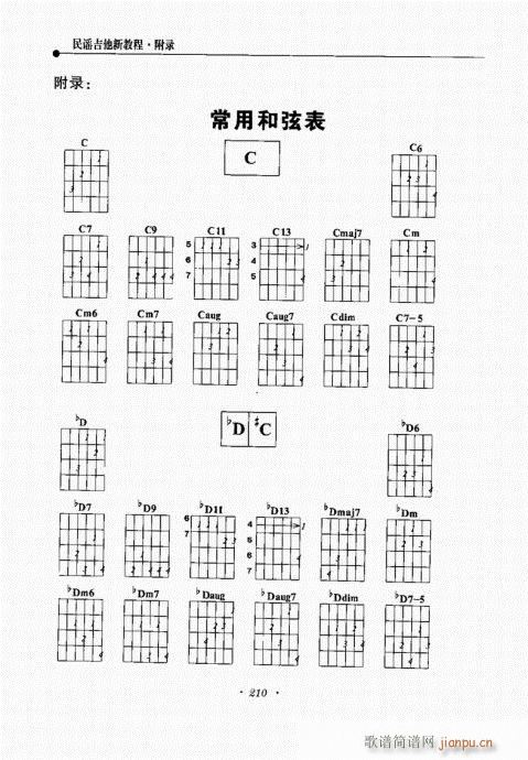 民谣吉他新教程181-215序(吉他谱)30