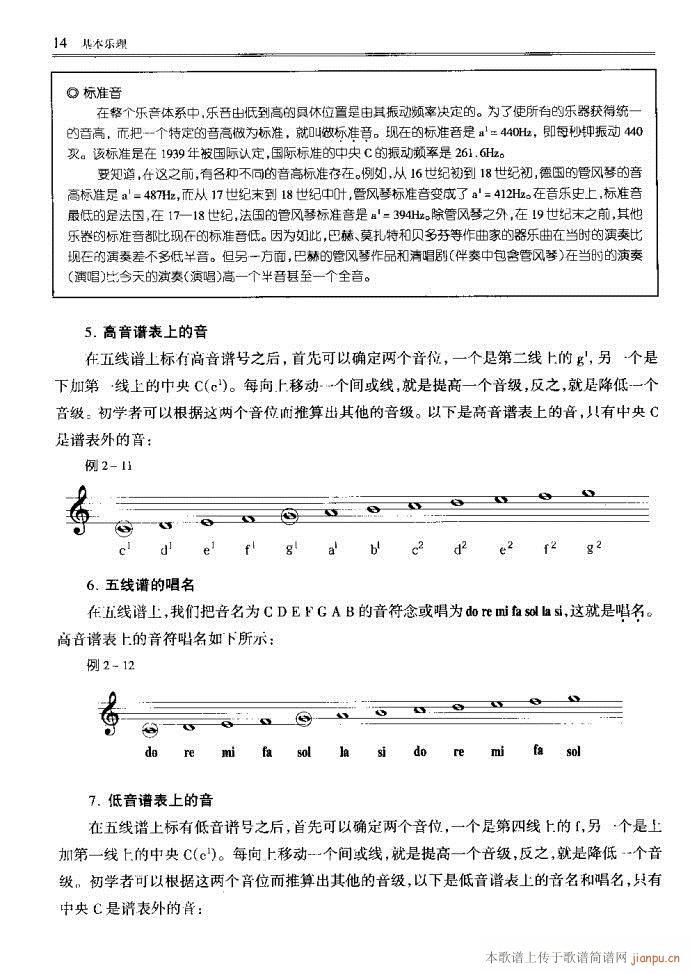 目录1-40(六字歌谱)17