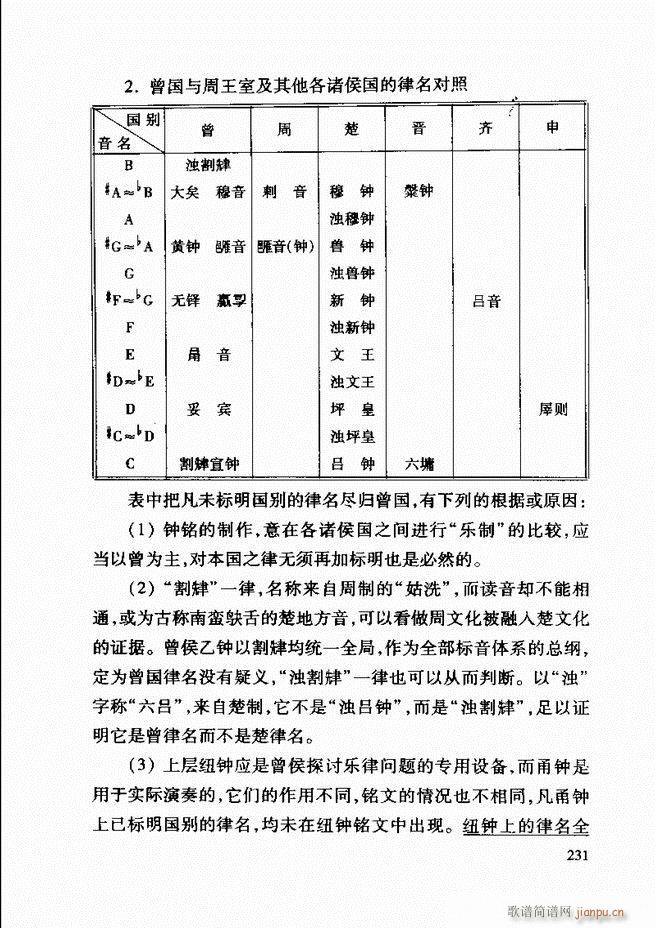 中国传统乐理基础教程 182 241(十字及以上)50