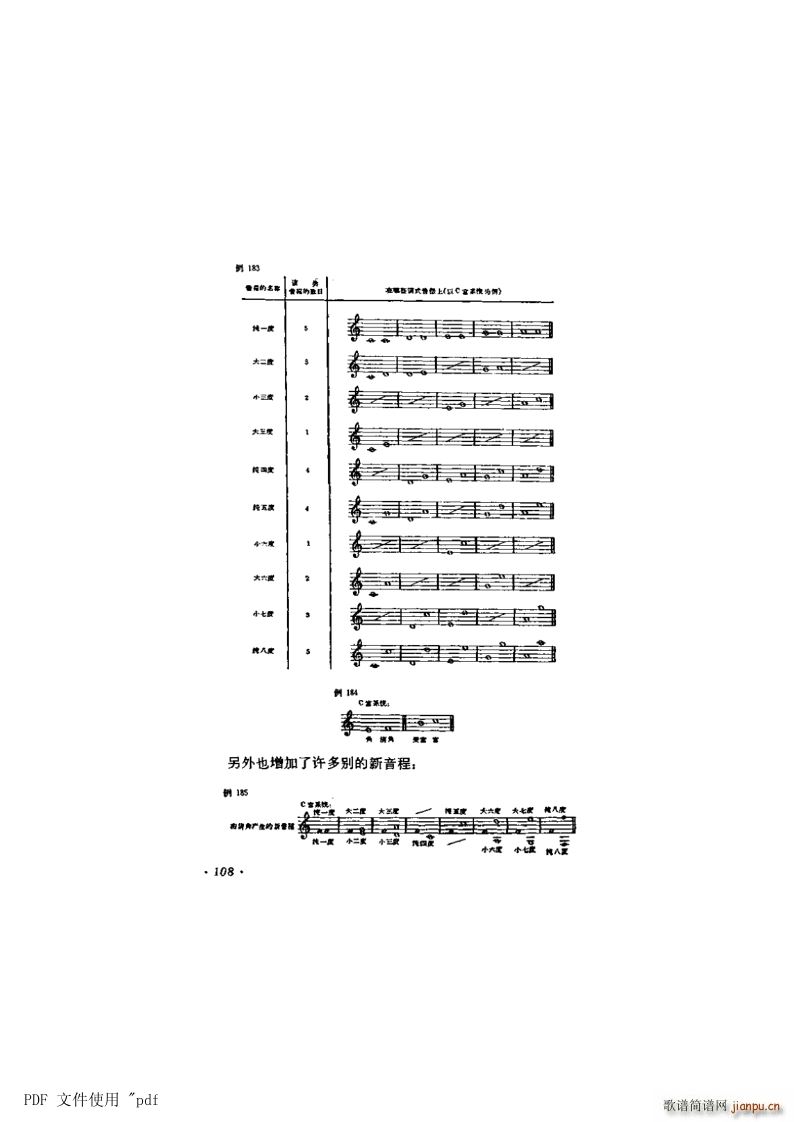 其他 第7章 音程第108页第10节 调式中的音程(十字及以上)1