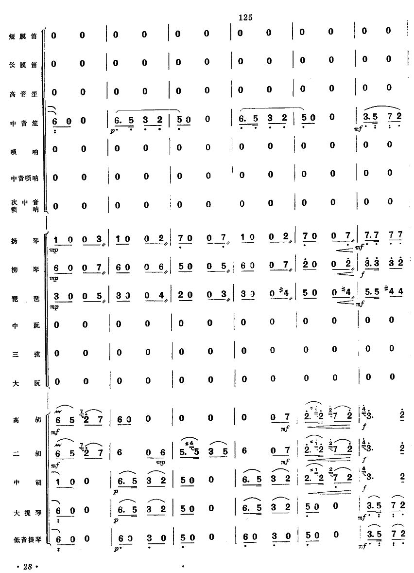 乱云飞27(总谱)1