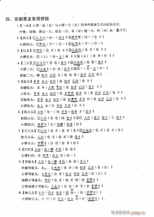 京剧常用锣鼓 2京剧票友常用锣鼓(京剧曲谱)1