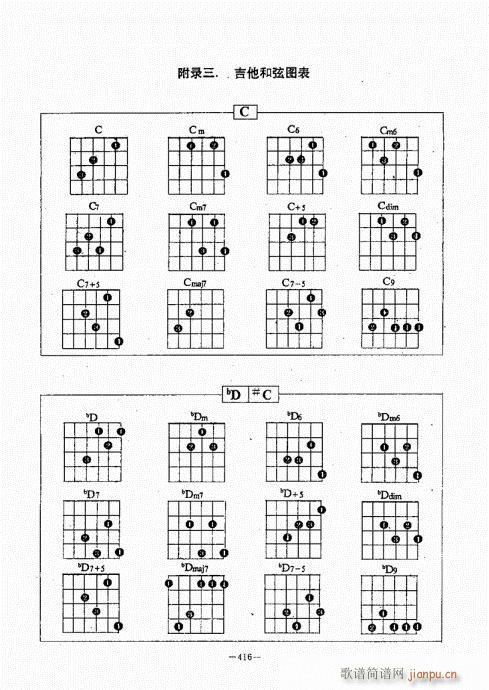 民谣吉他经典教程381-422(吉他谱)36