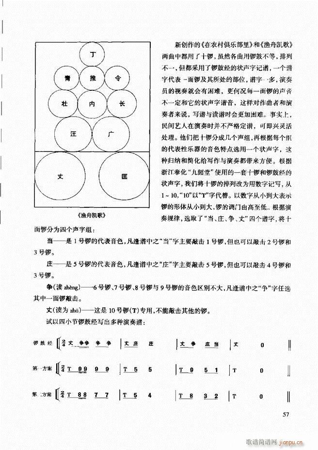 民族打击乐演奏教程 目录前言1 60(十字及以上)65