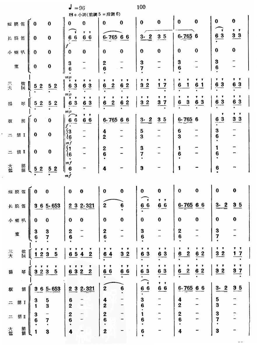 欢度新春(总谱)9