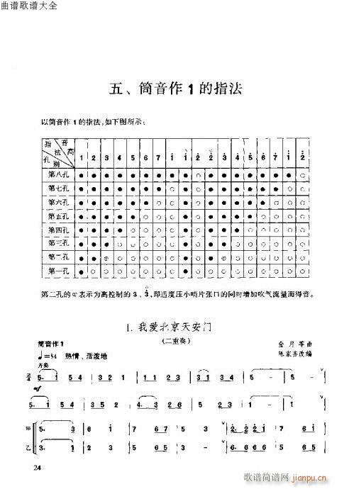 唢呐速成演奏法15-34页(唢呐谱)10